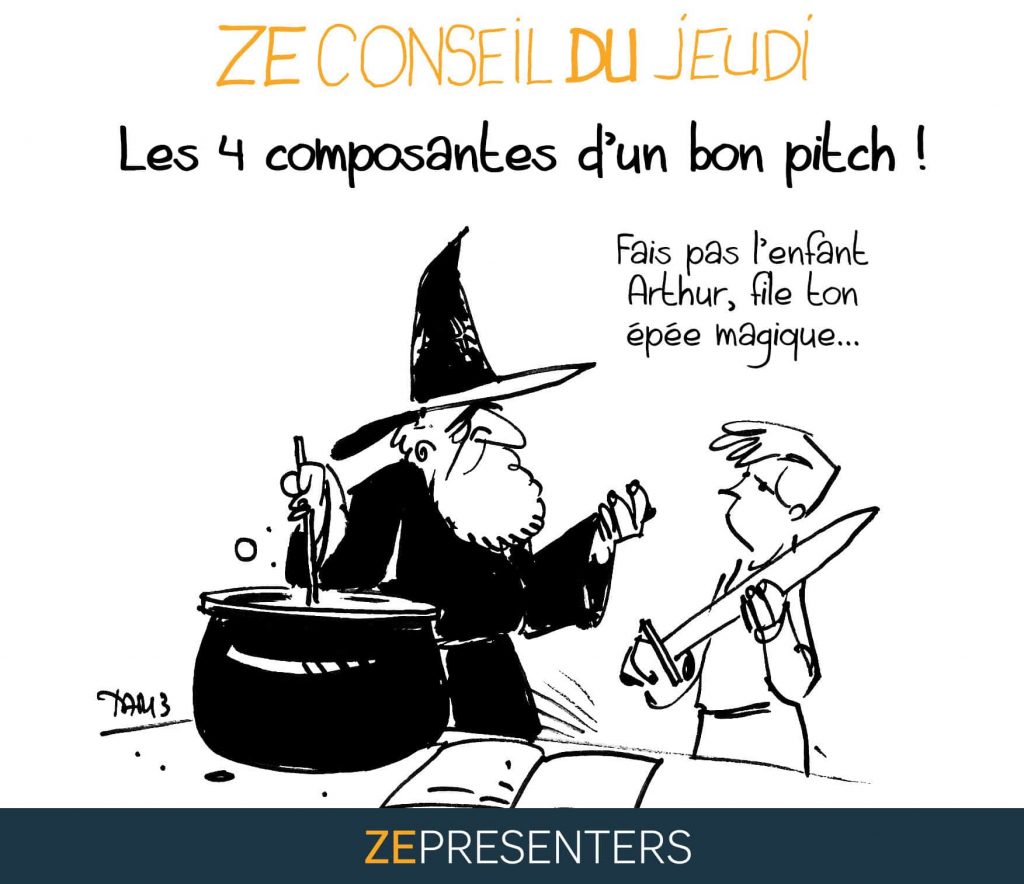 Pitch : Les 4 composantes d’un pitch efficace