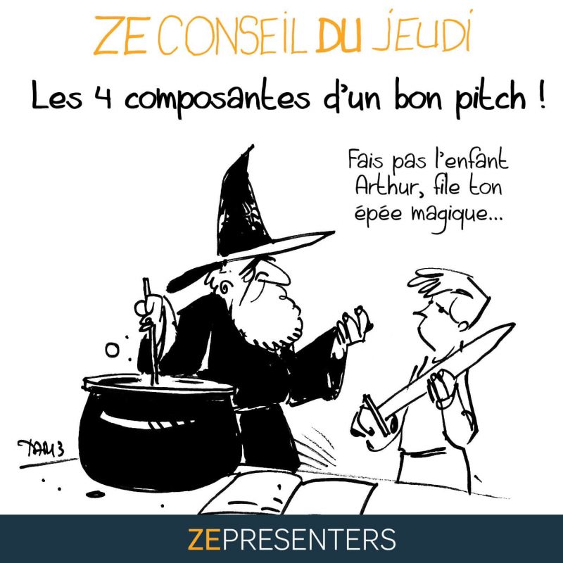 Pitch : Les 4 composantes d’un pitch efficace