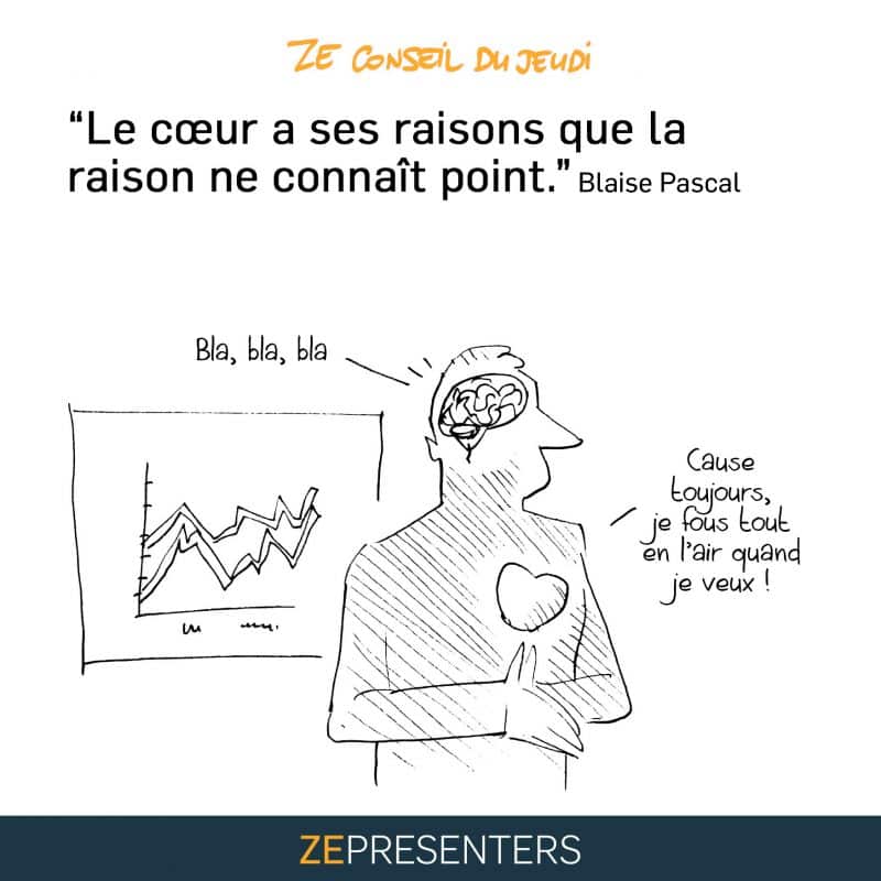 Blaise Pascal : Le cœur a ses raisons que la raison ne connaît point : Analyse citation