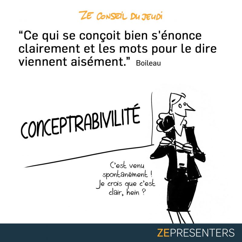 L'importance de la clarté de la pensée pour une communication efficace