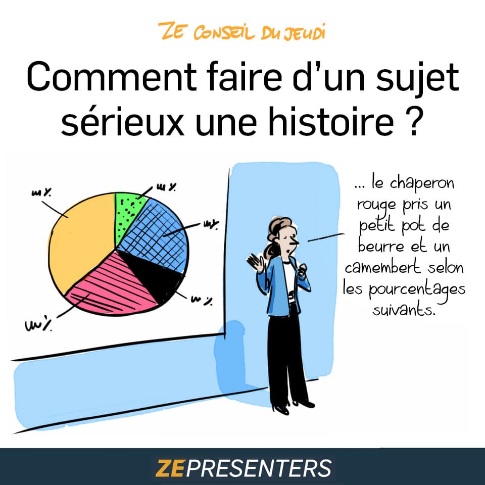 Comment utiliser les chiffres lors d'une présentation à l'oral ?