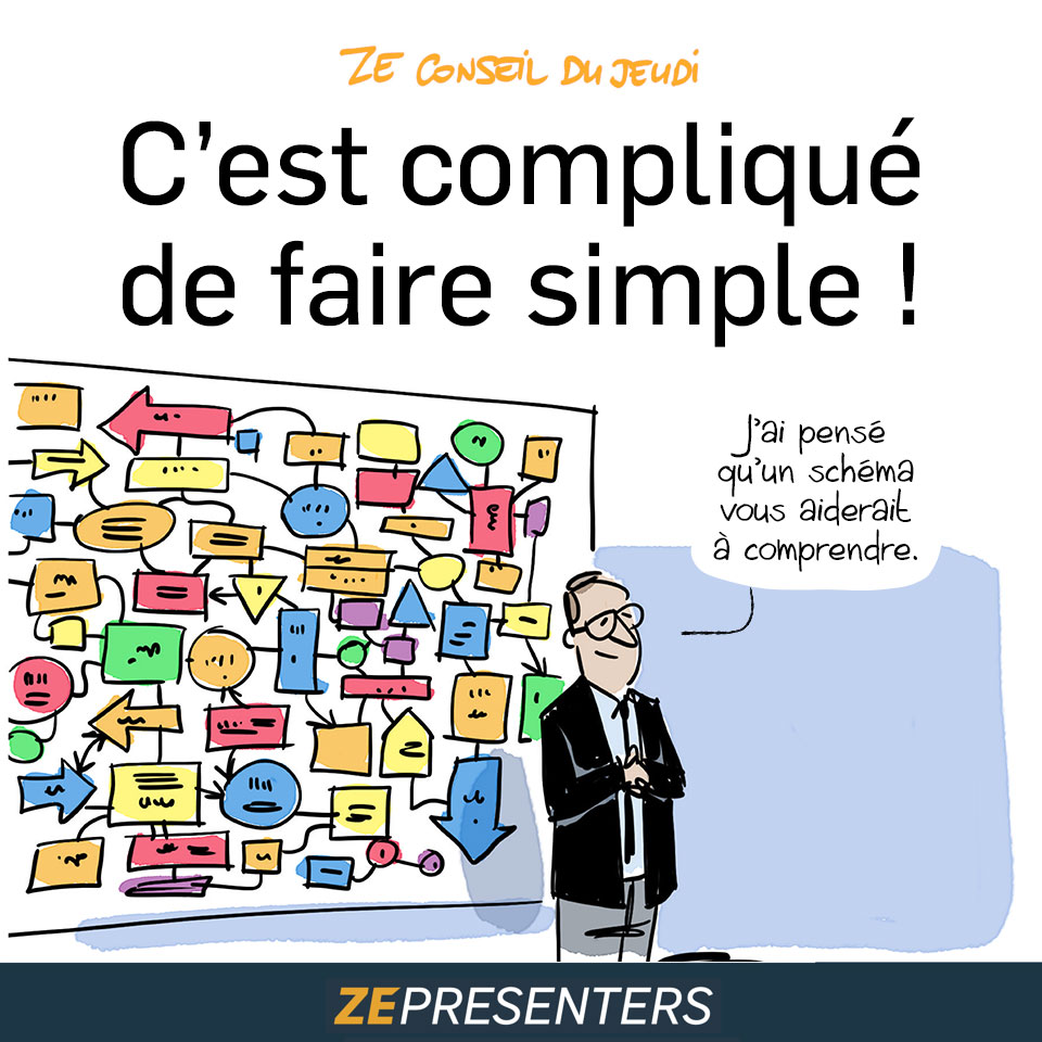 C’est compliqué de faire simple ! Simplifier ses idées