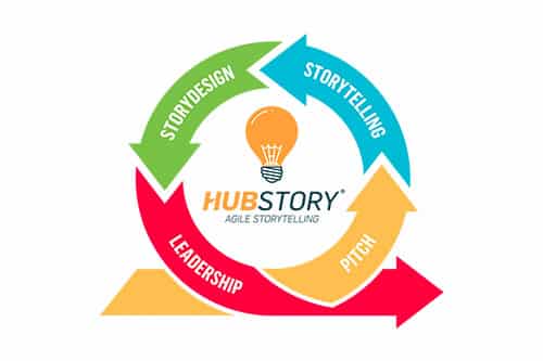 hubstory2