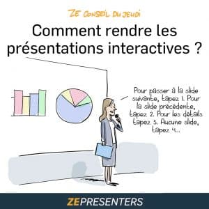 Comment rendre les présentations interactives ? Interaction avec le public