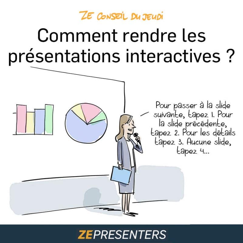 Comment rendre les présentations interactives ? Interaction avec le public