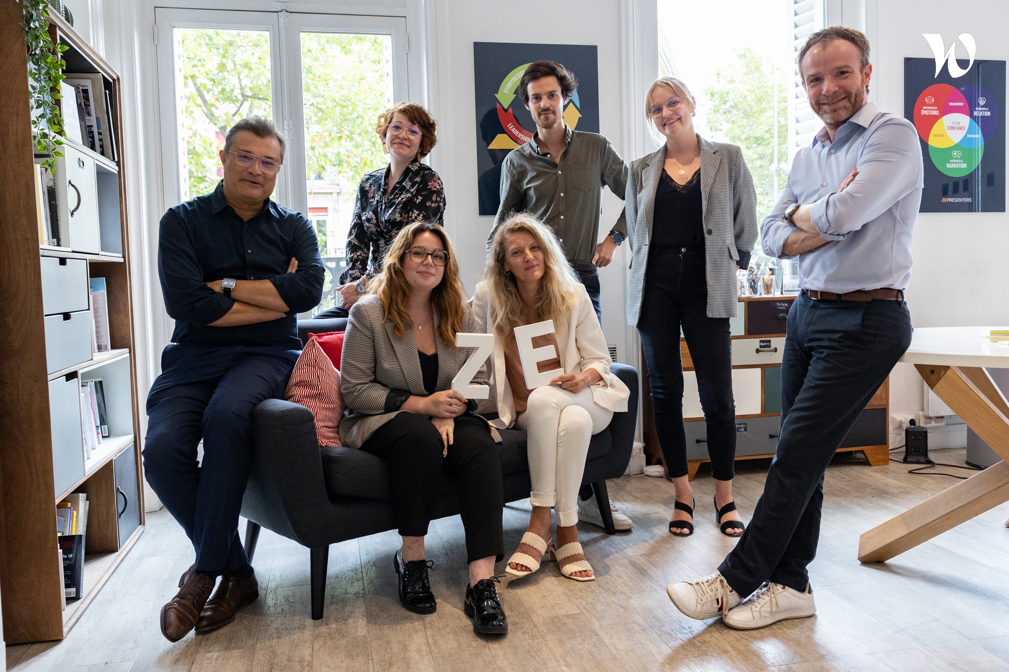 Photo de l'équipe Zepresenters alias la Zeteam !