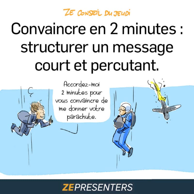 Convaincre en 2 minutes avec un message court et percutant